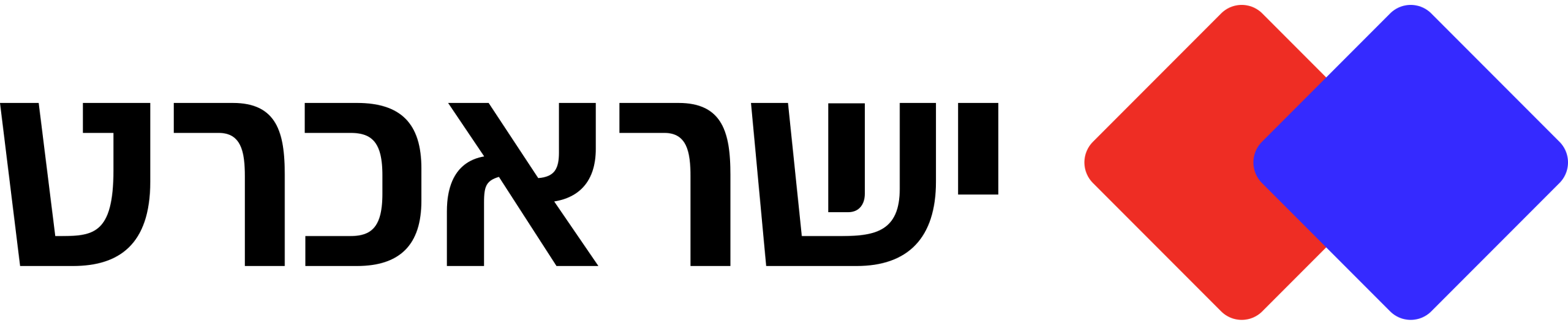ישראכרט
